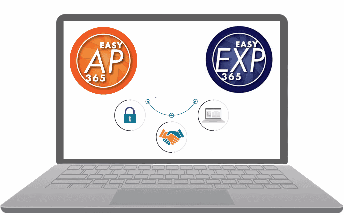 AP Automation Dynamics 365 Business Central