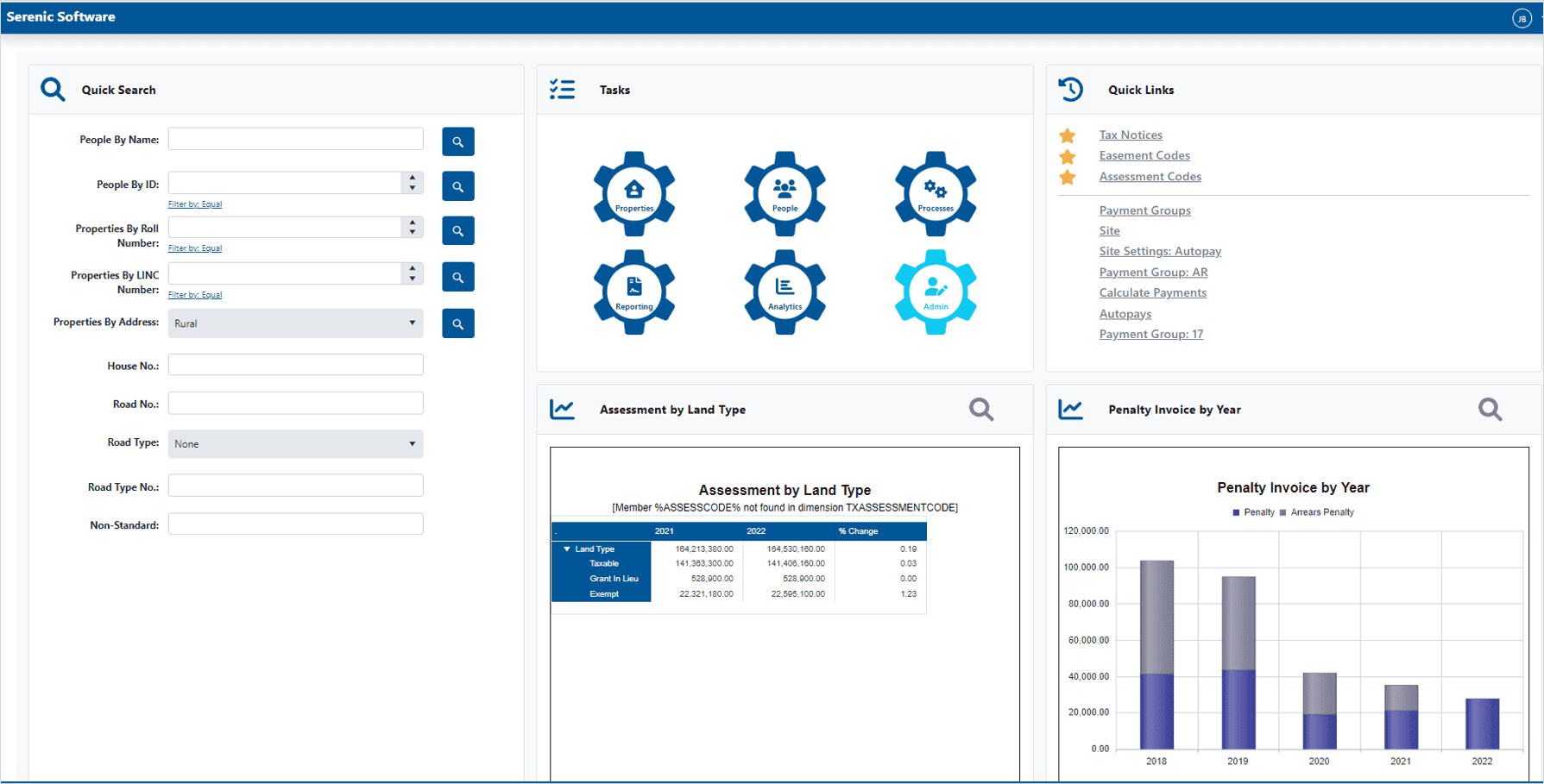 sysgov and sisgov ERP screen